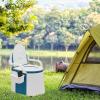imageVINGLI Portable Toilet  Back ampamp Handrail Design Commode with 5 Gallon Bucket Inner Camping RV Toilet for Adult Kids Home Boat Van Travel Plastic Blue ampamp white