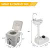 imageVINGLI Upgraded Portable Sink and Toilet Combo Selfcontained 5 Gal Hand Washing Station ampamp 53 Gal Flushing Toilet Perfect for CampingRVBoatRoad TripperCamper Detachable ampamp Lightweight