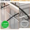 imageVINGLI Window Awning Door Canopy Exterior 40quot x 80quot Awnings for Doors Polycarbonate Cover Patio Door Awning Rain Snow Sunlight Protection Hollow Sheet Clear Board ampamp Black BracketClear Board  Black Bracket