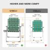 imageVINGLI Aluminum Patio Lawn Chairs Folding Set of 2 with Detachable Cup Holder Webbed Beach Chair Folding Chair Outdoor Portable Camping Chair for Yard Garden Blue alulawnchairDark Green