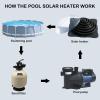 imageVINGLI Solar Pool Heater Above Ground Domed Solar Powered Swimming Pool Heater Contour Pool Heating Coil 1 Pack3 Packs