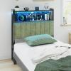image:imageVINGLI Twin or Twin XL Size Headboard Adjustable Upholstered Headboard with 3 Tier Shelves and Pegboard with Charging Stations and LED Lights Modern Bed Headboard with Storage for Bedroom DecorChenille  Forest Green