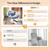 image:imageVINGLI 256 Extra Wide Criss Cross Nursery Rocking ChairCute Curved 115 Reclining Armless GliderTeddy Small Rocker wPillow amp Solid Wood for IndoorBedroom Living RoomTeddy FleeceBlush PinkFluffynavy Blue
