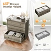 image:imageVINGLI 3 Drawer Dresser with Charging Station Small Dresser Grey Chest of Drawers 315 W Gray Wood Dressers for Bedroom Living Room Hallway Home Office 1575 D x 315 W x 315 HRustic Grey
